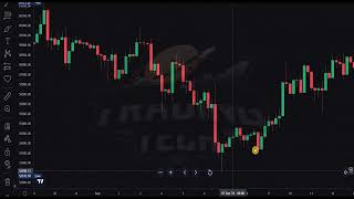 TRADING TECH Live Stream