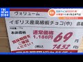 1000円の高級チョコが74円…物価高はお構いなし？賞味期限切れなどの“ワケあり”商品専門店｜TBS NEWS DIG