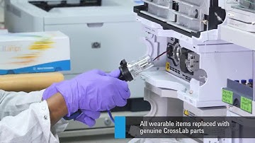 Peace of Mind Included: The Agilent Certified Pre-Owned Refurbishment Process