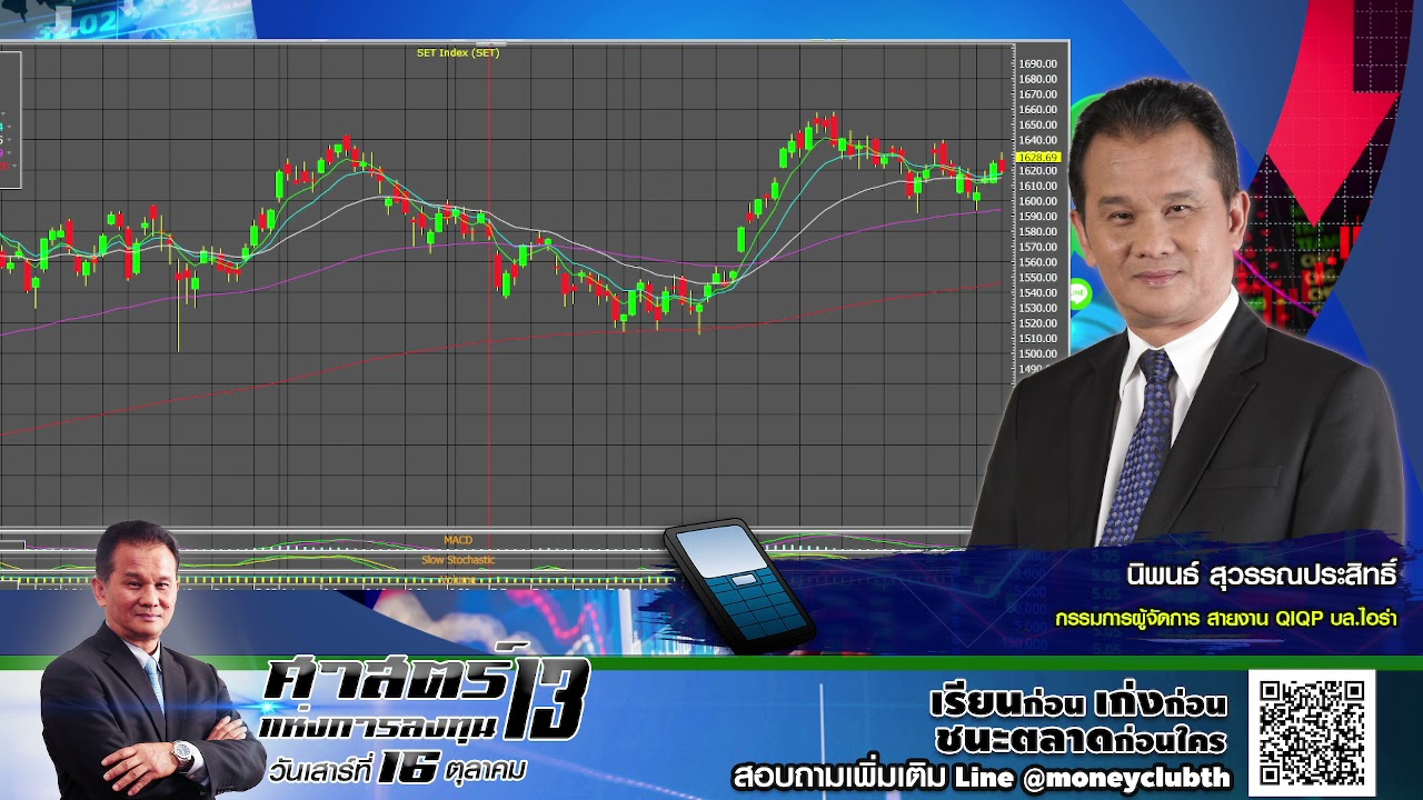 07102021 Stop Loss Live