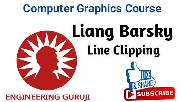 Liang Barsky Line Clipping