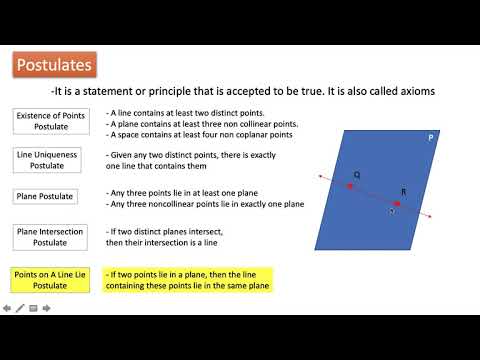 Video: Câte teoreme și postulate există în geometrie?