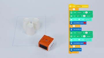 A15 Guard VinciBot II Activity Cards for Matatalab VinciBot Coding Robot Set