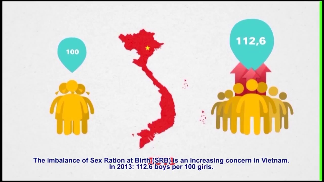 Sex ratio at birth imbalance campaign in 2014 (short version)