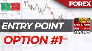 Option #1 / Trend Indicator Trend Pro / Entry Points (Mt4-Mt5)