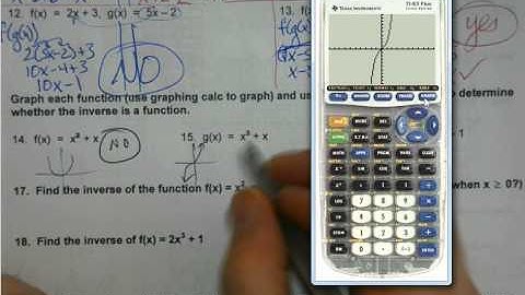 Honors Algebra 2   Unit 3   7.2 Inverse Functions