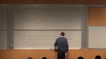 William Crawley-Boevey, "Quiver Grassmannians and orbit closures for representation-finite algebras"