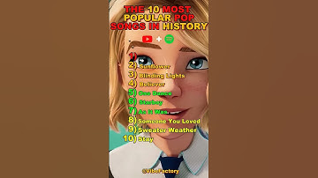 Thumbnail of top POP songs in history #music #shorts #song #love #viral