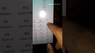 Power Of ClickBank Email Marketing😱🔥 #clickbank #makemoneyonline #youtubeshorts