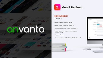 GeoIP Redirect for PrestaShop