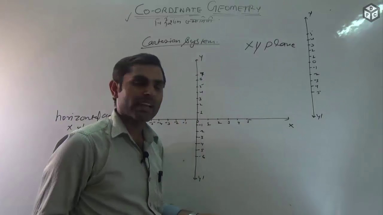 Introduction Of Coordinate Geometry Hindi Class 9th Maths NCERT