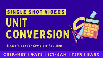 Unit Conversion | Single Shot Videos | All 
