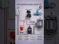 “Mixer Grinder Internal Wiring – Easy Repair Guide ⚡”“Mixer Grinder Not Working? Check This Wiring!