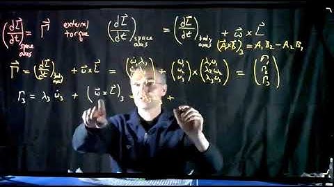 Euler Equations for rigid-body precession (part 1)