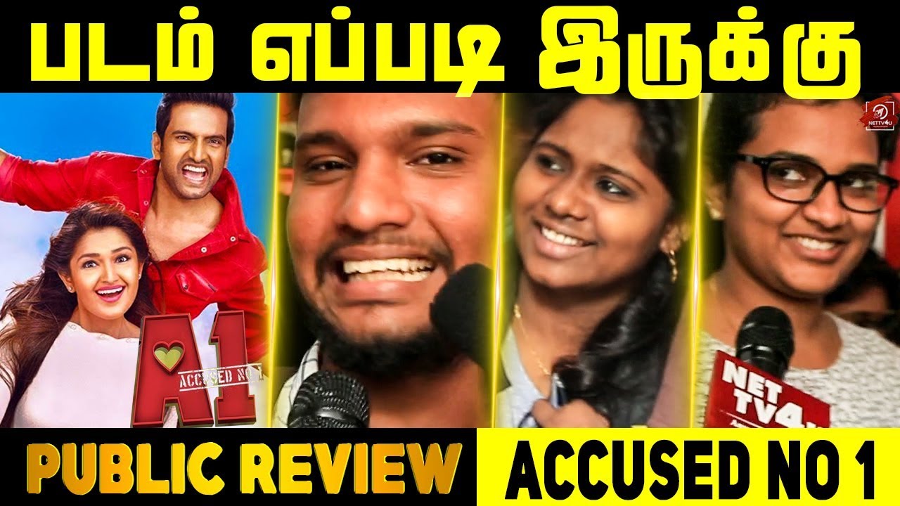 A1 Public Review | Santhanam, Tara | Johnson K | Santhosh Narayanan | S. Raj Narayanan