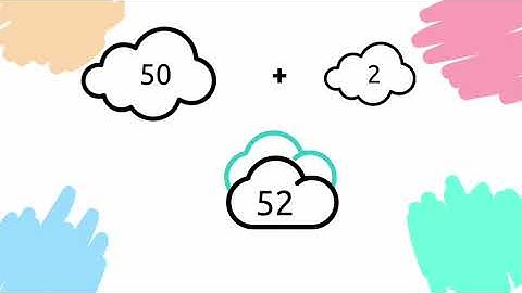 Class 2 Maths | Chapter 1 A Day at the Beach  | NCERT CBSE