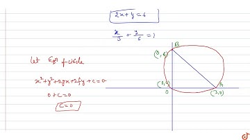 The equation of the circle circumscribing the triangle formed with coordinate axes and the lin