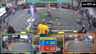 Qualification 68 - 2020 Los Angeles North Regional