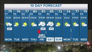 DFW Weather | Temperatures rising through 10-day forecast