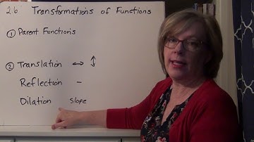 Lesson 2.6 Transformations of Functions