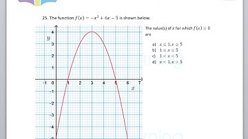 CSEC  Maths - Multiple Choice Practice - Functions (2020)