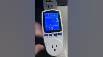 Energy Consumption Meter Unboxing Review