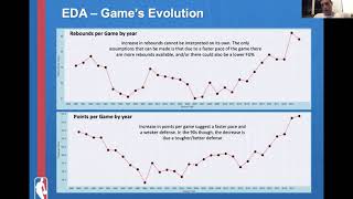 NBA Game Predictor