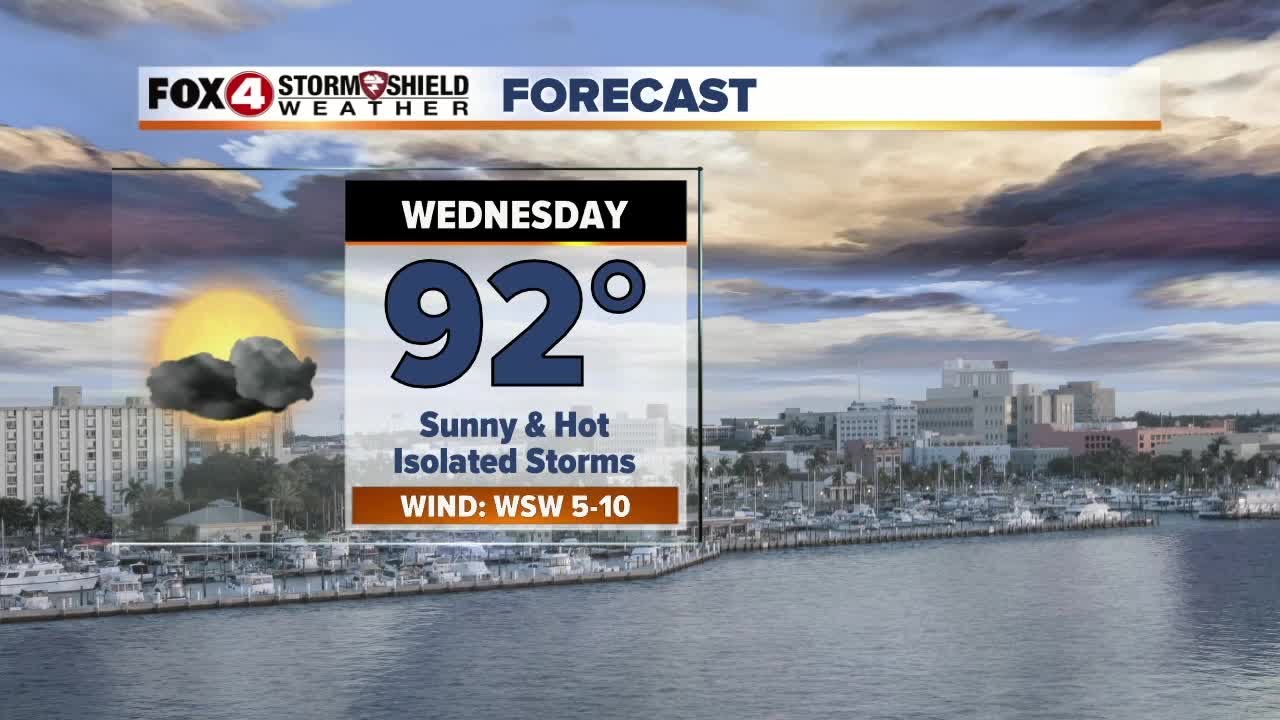 Rain Chances Increase Late Week 9-26 - YouTube