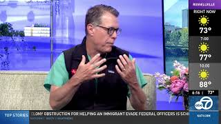 The Serious Risks of Extreme Summer Heat