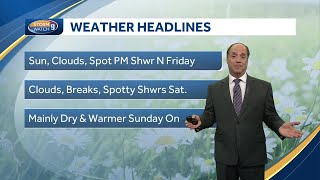 Video: quiet evening with more sun and clouds expected tomorrow