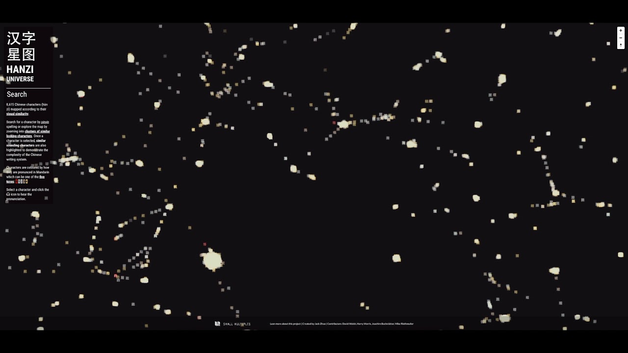Hanzi Universe - Mapping visual similarities between 8,615 Chinese characters