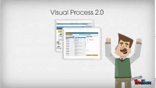 Understand your data with Visual Process