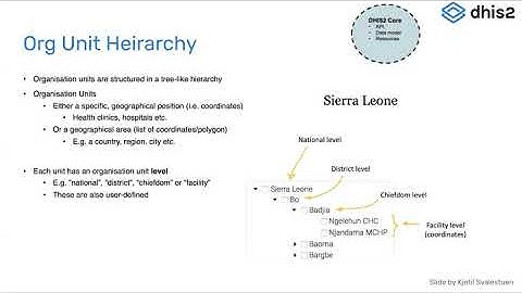 Android & Web App Development Workshop - Day 2 - DHIS2 data model  REST API and Android SDK