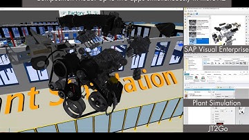 moreViz20H2 Preview: Markers, Cam and Compo: Bridging up to five apps into VR, e.g. NX, Catia, Jt2Go