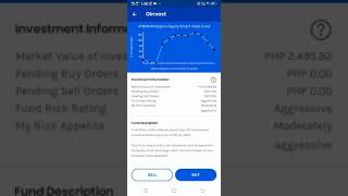 Gcash ginvest  BUY ATRAM phil equity smart index fund