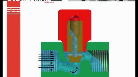 179 - Principio de funcionamiento / Operating principles