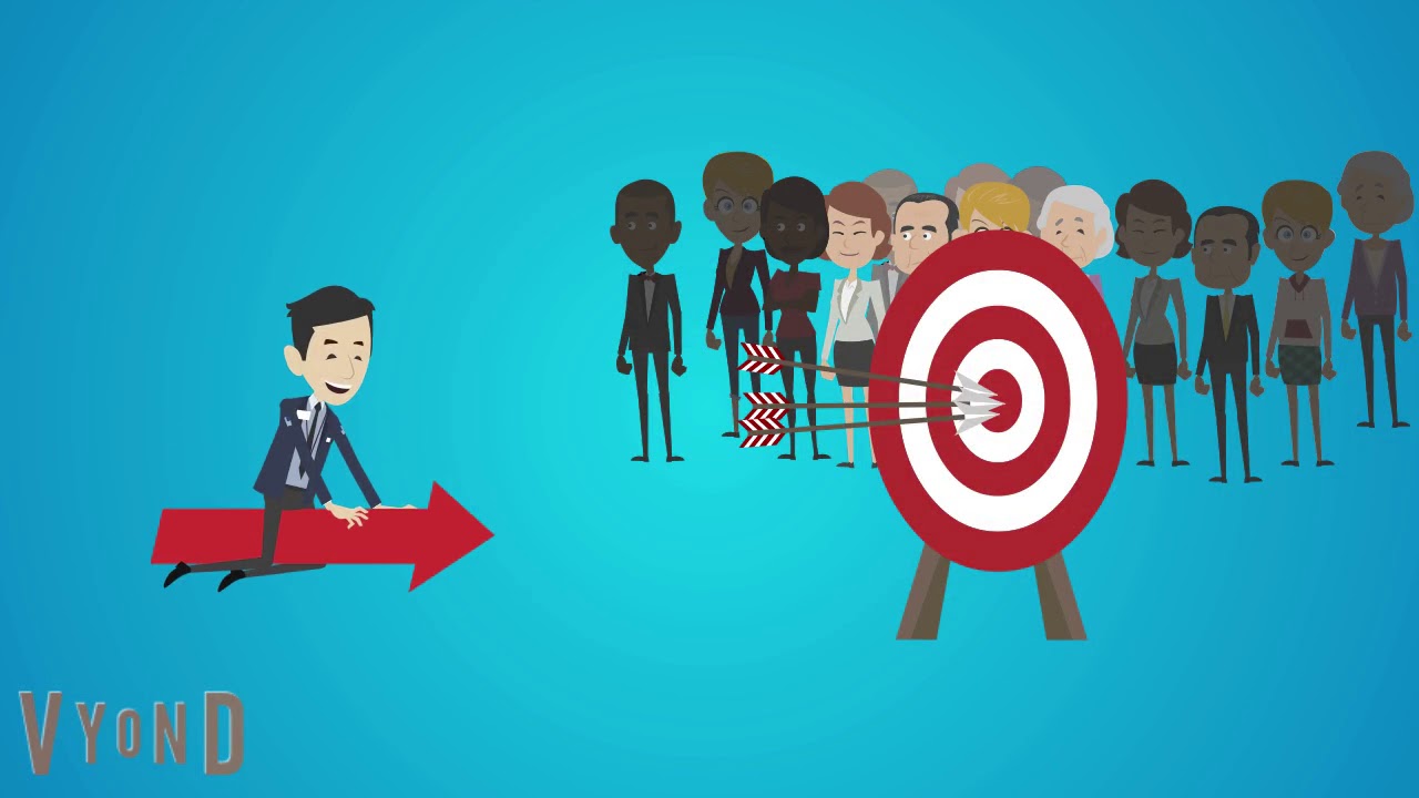 Pourquoi Faire De L Inbound Marketing YouTube