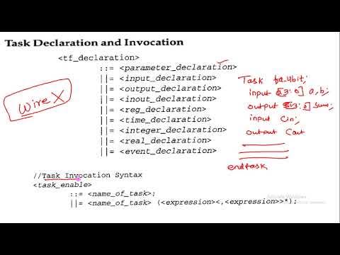 HDL Verilog: Online Lecture 29: Task and Functions, Verilog code ...