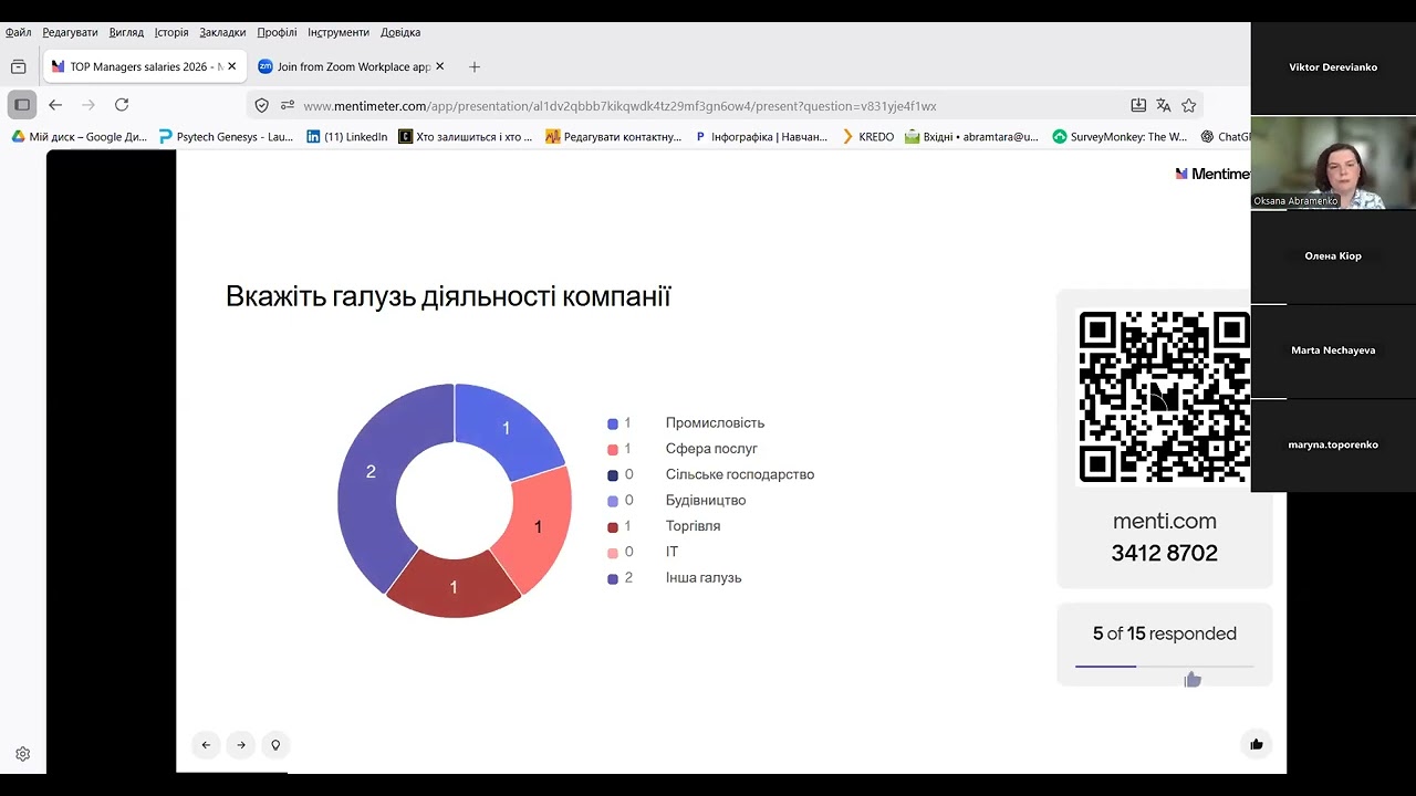 Реальні рівні винагород ТОП менеджменту в Україні та як змінюється структура компенсацій у різних сегментах бізнесу? Онлайн засідання комітету управління персоналом EBA