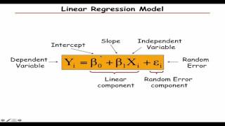 IBB 14: Regression
