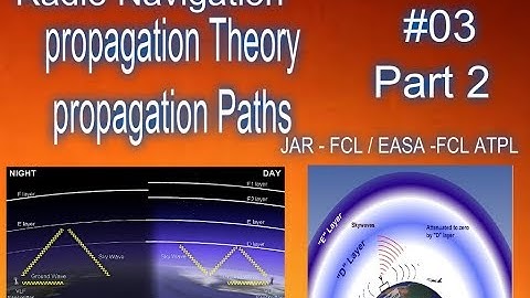 Radio Navigation Propagation Theory Propagation Paths (Part 2 )