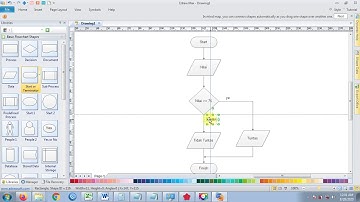 Menggunakan Edraw Untuk Membuat Flowchart