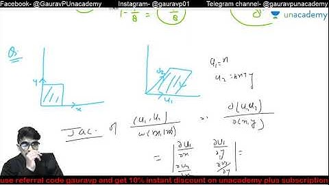IIT JAM PHYSICS | PREVIOUS YEAR QUESTIONS | IIT JAM | Gaurav Pandey | JAM 2020 | Unacademy Live