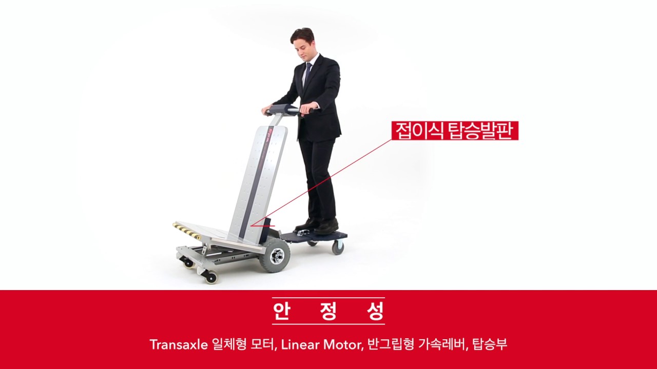 Syszone Co.,Ltd. & SPC(Smart Power Carrier) Introduction