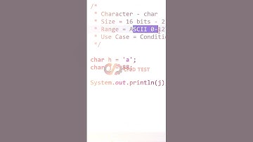 Learn about data types