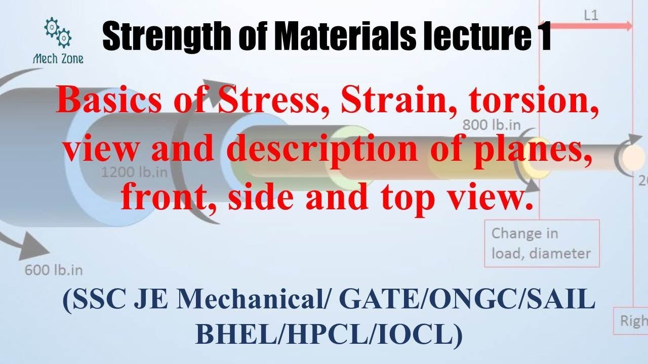 Strength of Materials lecture 1 for GATE, ESE, SSC JE and PSU YouTube