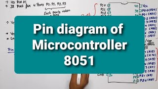 unit 4 L7.1  | 8051 | Pin Diagram of Microcontroller 8051 | 8051 Pin Diagram | 8051 ports