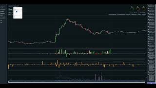 Trading Tsla With Big Short Com