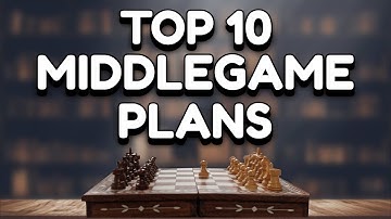 The 10 Best Chess Plans For The Middlegame - Chess Strategy For The Middlegame - Midgame Strategy