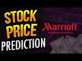 Expert Analysis on Marriott&#39;s Stock  --- $MAR